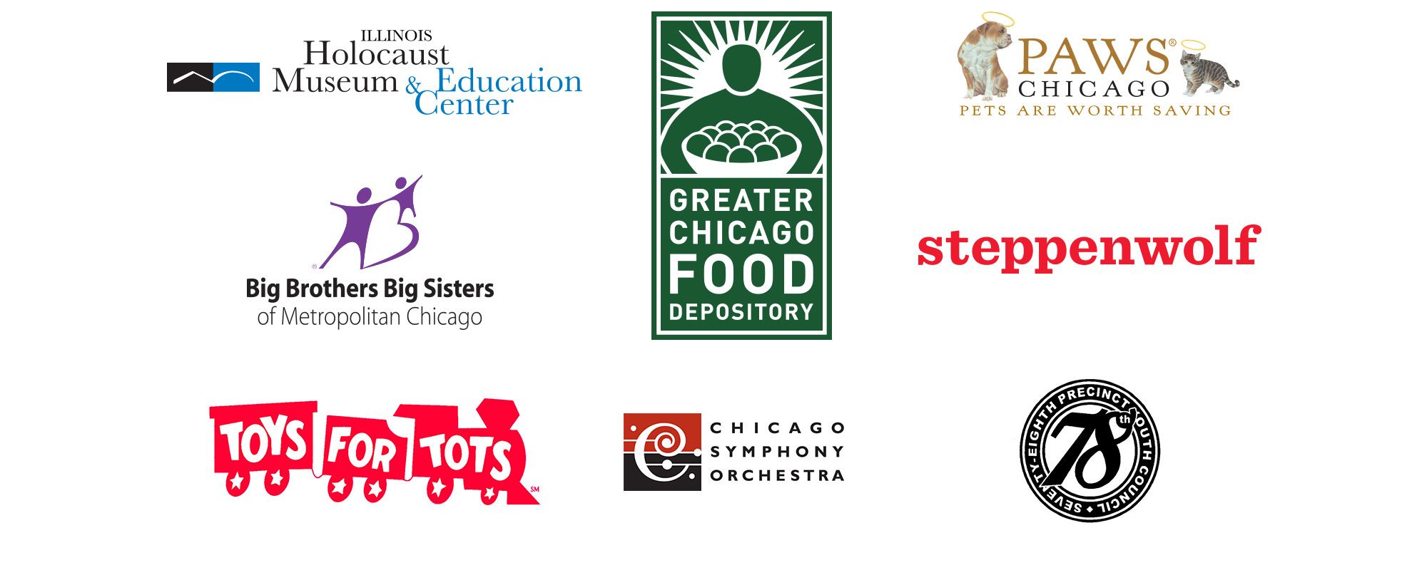 Charities supported by Chopper Trading